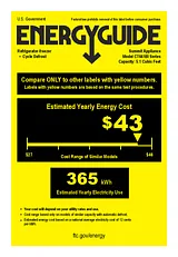 Summit CT661BISSHV Guide De L’Énergie
