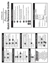 Quick Reference Card