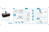 Philips DCB852/10 Anleitung Für Quick Setup
