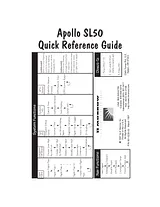 Garmin 50 ifr Quick Reference Card