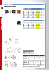 Kraus Naimer Isolator switch + door interlock 80 A 1 x 90 ° Red, Yellow Kraus & Naimer KG80 T203/09 VE 1 pc(s) KG80 T203/09 VE Ficha De Dados