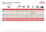 Fujitsu HDMI/DVI-D, 1.8m S26391-F6055-L250 Dépliant