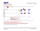 NEC LT280 Instrução De Instalação