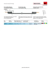 Multicontact Test lead [ Banana jack 2 mm - Banana jack 2 mm] 0.3 m Red LK205-X LK205-X 28.0115-03022 Техническая Спецификация