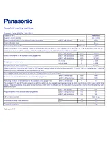 Panasonic NA140VZ4 Energy Guide