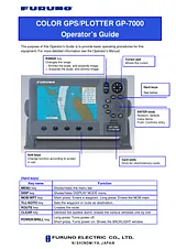 Furuno gp-7000 Manual Do Utilizador