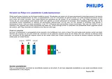 Philips 170B5CB/00 Document