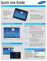 Samsung SL-X7400GX Guide D’Installation Rapide