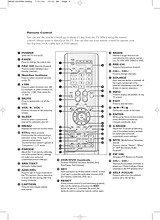 Samsung hc-p4252 Supplementary Manual
