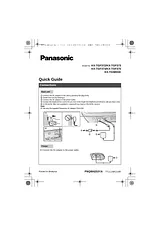 Panasonic KXTGF375 작동 가이드