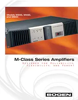 Bogen M450 User Manual