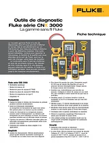 Fluke FLK-CNX 3000 HVAC Digital-Multimeter, DMM, 4232486 Hoja De Datos