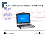 Motorola Solutions Inc. 89FT7628 External Photos