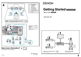 Denon AVR-2310CI Anleitung Für Quick Setup