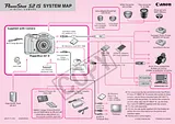 Canon PowerShot S2 IS Справочник Пользователя