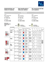Vogt Verbindungstechnik Blade receptacle Connector width: 4.8 mm Connector thickness: 0.8 mm 180 ° Insulated Red 396108 396108 Data Sheet
