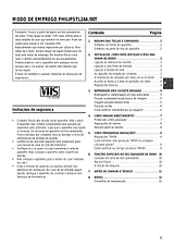 Philips TL24A/00T User Manual
