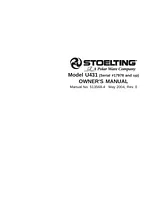 Stoelting U431 User Manual