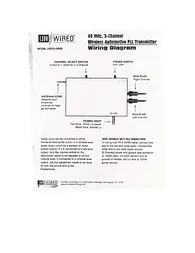 Telean Technology Ltd FM-07-TX User Manual