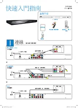 Philips DVP5286K/98 Guide D’Installation Rapide