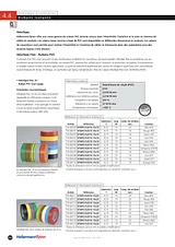 Hellermann Tyton PVC-insulation tape HelaTape Flex 15 (L x W) 10 m x 15 mm Red PVC HelaTape Flex 15 710-00101 Ficha De Dados