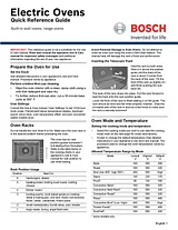 Bosch HIIP054U Quick Reference Card