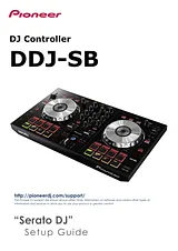 Pioneer DDJ-SB Справочник Пользователя