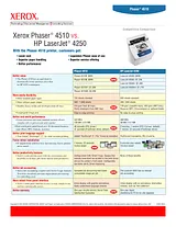 Xerox 4510 プリント