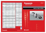 Panasonic VDR-M70 User Manual