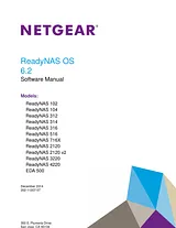 Netgear ReadyNAS 104 Manuale Utente