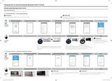 Samsung WW8500K, Стиральная машина с функцией Add Wash, 12 кг Guide D’Installation Rapide