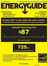 GE CFE28TSHSS Energy Guide