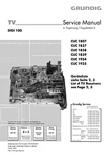 Grundig CUC 1838 User Manual