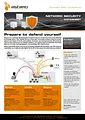 Astaro ASG 625 Network Security, 1Y Sub ASGN06251NS Leaflet