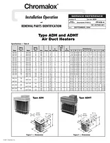 Chromalox ADH-005 Manual Do Utilizador