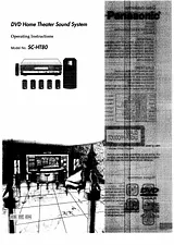 Panasonic SC-HT80 操作ガイド