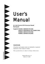 Intel FSB800 / DDR400 (PC3200) User Manual