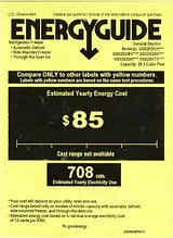 Hotpoint HSS25A Energy Guide