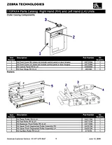 Zebra Kit Printhead 300 dpi LH G57242M Manual Do Utilizador