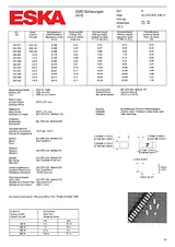 Eska SMD fuse SMD 2410 3.5 A 125 V time delay -T- 222037 1 pc(s) 222037 Datenbogen