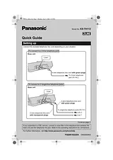 Panasonic KX-TH112 작동 가이드