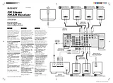 Sony STR-DB790 Manual De Usuario