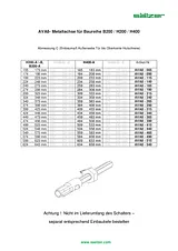 Saelzer Sälzer AVA8-115 Datenbogen