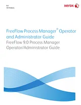 Xerox FreeFlow Process Manager Support & Software 관리자 가이드