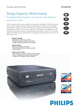 Philips ED16DVDSK/00 产品宣传页