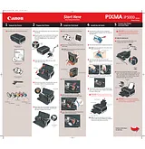 Canon iP5000 Installationsanweisungen