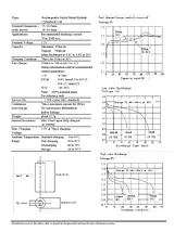 Conrad Energy NiMH-BatteryAAA-Single cell1.2 V / Solder lug: Yes 206615 Техническая Спецификация