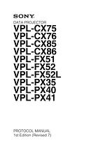 Sony VPL-FX51 Справочник Пользователя