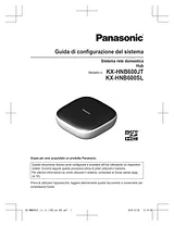 Panasonic KXHNB600SL 작동 가이드
