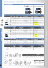 Data Sheet (CH10 A231-600 FT2 V750D/3J)
